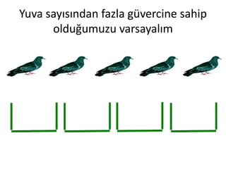 Yuva sayısından fazla güvercine sahip
      olduğumuzu varsayalım
 