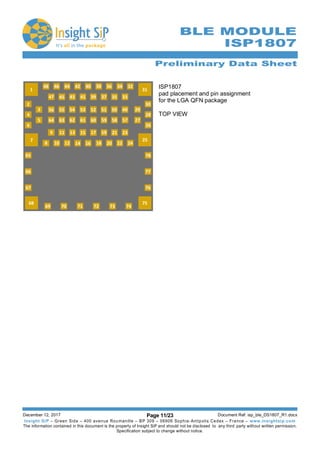 Preliminary Data Sheet
December 12, 2017 Page 11/23 Document Ref: isp_ble_DS1807_R1.docx
Insight SiP – Green Side – 400 avenue Roumanille – BP 309 – 06906 Sophia-Antipolis Cedex – France – www.insightsip.com
The information contained in this document is the property of Insight SiP and should not be disclosed to any third party without written permission.
Specification subject to change without notice.
BLE MODULE
ISP1807
ISP1807
pad placement and pin assignment
for the LGA QFN package
TOP VIEW
 