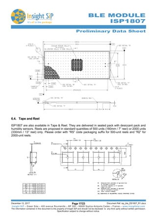 Preliminary Data Sheet
December 12, 2017 Page 17/23 Document Ref: isp_ble_DS1807_R1.docx
Insight SiP – Green Side – 400 avenue Roumanille – BP 309 – 06906 Sophia-Antipolis Cedex – France – www.insightsip.com
The information contained in this document is the property of Insight SiP and should not be disclosed to any third party without written permission.
Specification subject to change without notice.
BLE MODULE
ISP1807
6.4. Tape and Reel
ISP1807 are also available in Tape & Reel. They are delivered in sealed pack with desiccant pack and
humidity sensors. Reels are proposed in standard quantities of 500 units (180mm / 7” reel) or 2000 units
(330mm / 13” reel) only. Please order with “RS” code packaging suffix for 500-unit reels and “R2” for
2000-unit reels.
 