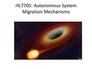 rfc7705: Autonomous System
Migration Mechanisms
 