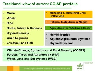 Traditional view of current CGIAR portfolio 
• Maize 
• Wheat 
• Rice 
• Roots, Tubers & Bananas 
• Dryland Cereals 
• Grain Legumes 
• Livestock and Fish 
• Managing & Sustaining Crop 
Collections 
• Policies, Institutions & Market 
• Agriculture for Nutrition & Health 
• Humid Tropics 
• Aquatic Agricultural Systems 
• Dryland Systems 
• Climate Change, Agriculture and Food Security (CCAFS) 
• Forests, Trees and Agroforestry (FTA) 
• Water, Land and Ecosystems (WLE) 
 