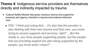 Creating Safety in Indigenous Context: The RISE Project | PDF