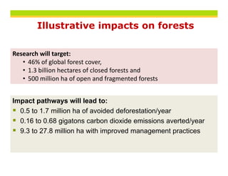 Illustrative impacts on forests

Research will target:
Research will target:
   • 46% of global forest cover, 
   • 1.3 billion hectares of closed forests and 
   • 500 illi h f
     500 million ha of open and fragmented forests
                                df         t df  t


Impact pathways will lead to:
I     t th            ill l d t
  0.5 to 1.7 million ha of avoided deforestation/year
  0.16 0 68
  0 16 to 0.68 gigatons carbon dioxide emissions averted/year
  9.3 to 27.8 million ha with improved management practices
 