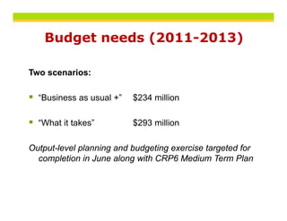 Budget needs (2011-2013)
                 (2011 2013)

Two scenarios:

  “Business as usual +”
   Business          +    $234 million

  “What it takes”
   What takes             $293 million

Output-level planning and budgeting exercise targeted for
   p         p      g        g    g             g
  completion in June along with CRP6 Medium Term Plan
 