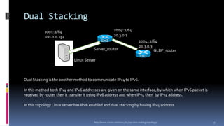 Dual Stack Routing ISP core routing project | PPTX