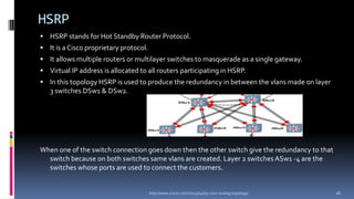 Hsrp Process Flow ISP core routing project | PPTX