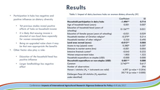 Impact of dairy business hubs on nutrition