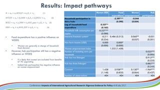 Impact of dairy business hubs on nutrition