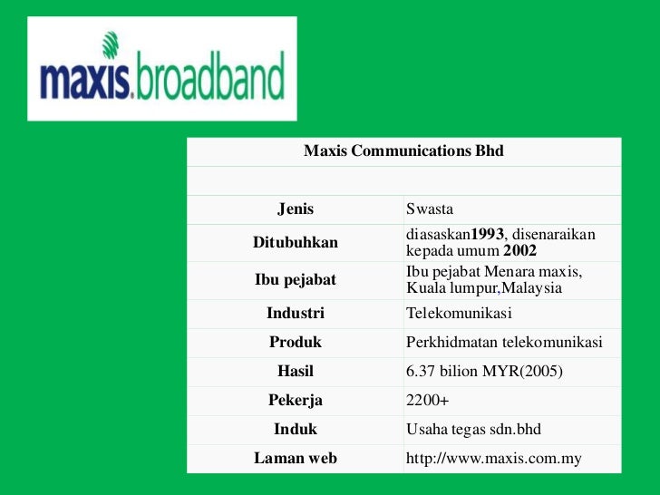 ISP di malaysia(internet service provider)