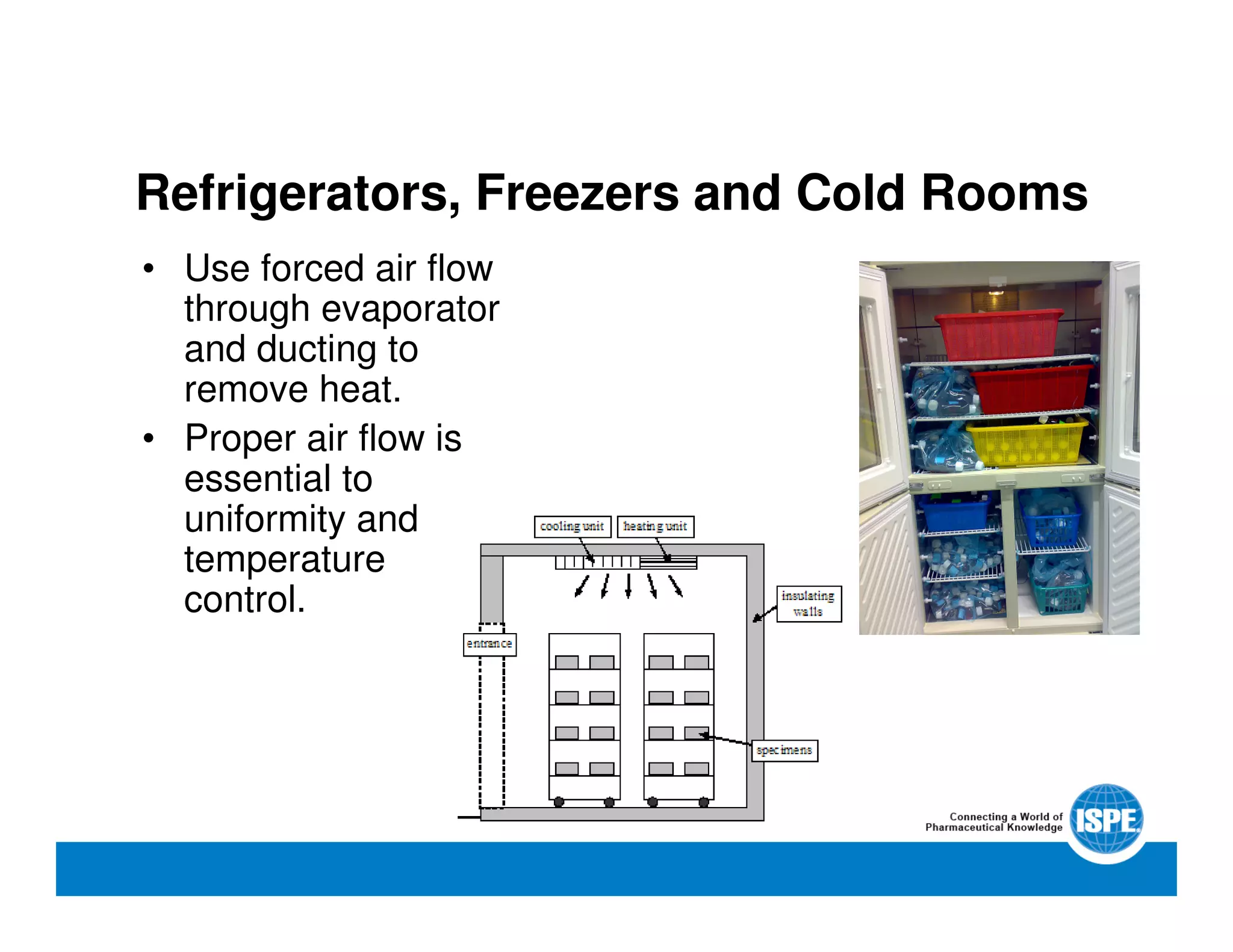 Refrigerators, Freezers and Cold Rooms
• Use forced air flow
through evaporator
and ducting to
remove heat.
• Proper air flow is
essential to
uniformity and
temperature
control.
 