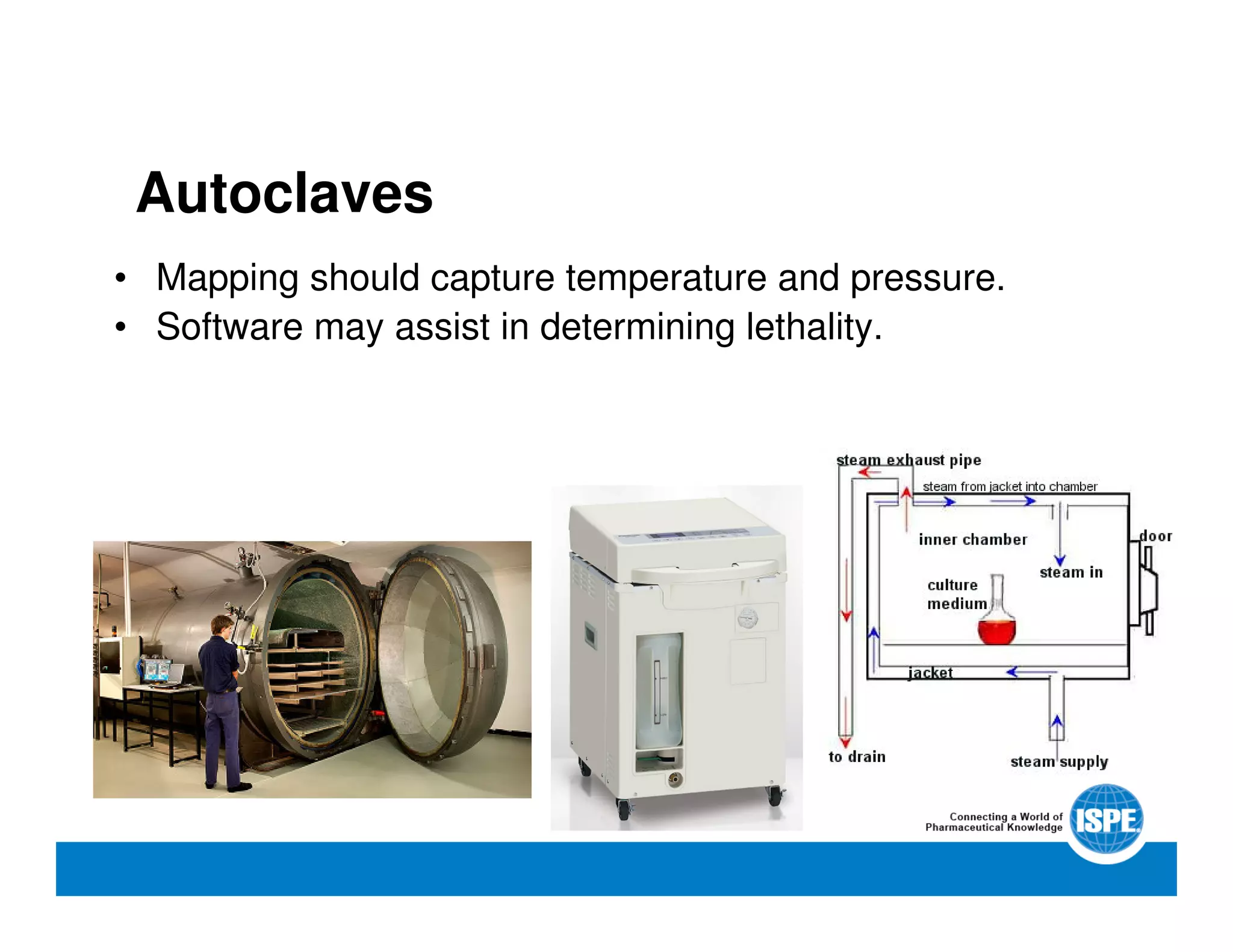 Autoclaves
• Mapping should capture temperature and pressure.
• Software may assist in determining lethality.
 