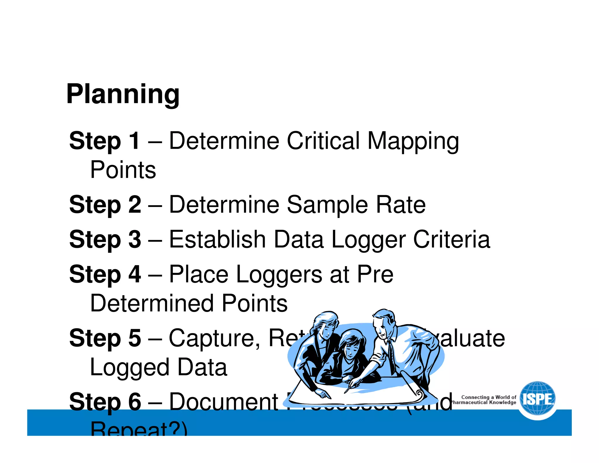 Planning
Step 1 – Determine Critical Mapping
Points
Step 2 – Determine Sample Rate
Step 3 – Establish Data Logger Criteria
Step 4 – Place Loggers at Pre
Determined Points
Step 5 – Capture, Retrieve and Evaluate
Logged Data
Step 6 – Document Processes (and
Repeat?)
 