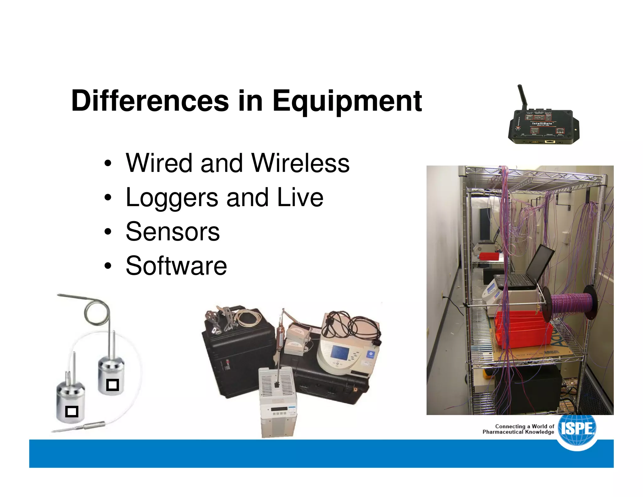 Differences in Equipment
• Wired and Wireless
• Loggers and Live
• Sensors
• Software
 