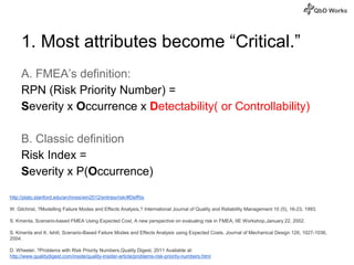 Detectability Definition In Risk Management First Step in QbD - How to Get it Right | PPTX