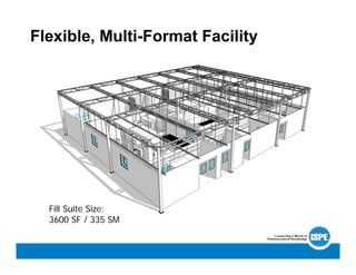 Flexible, Multi-Format Facility
Fill Suite Size:
3600 SF / 335 SM
 