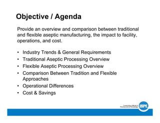 Objective / Agenda
Provide an overview and comparison between traditional
and flexible aseptic manufacturing, the impact to facility,
operations, and cost.
• Industry Trends & General Requirements
• Traditional Aseptic Processing Overview
• Flexible Aseptic Processing Overview
• Comparison Between Tradition and Flexible
Approaches
• Operational Differences
• Cost & Savings
 