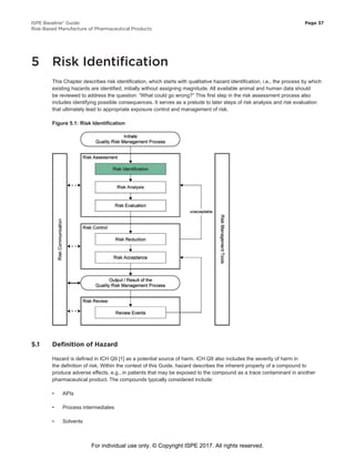 Ispe Risk Management ISPE Baseline PEG Volumen 7 Risk-Based Manufacture Pharmaceutical ...