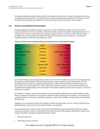 Ispe Risk Management ISPE Baseline PEG Volumen 7 Risk-Based Manufacture Pharmaceutical ...