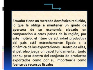 Ecuador tiene un mercado doméstico reducido, lo que le obliga a mantener un grado de apertura de su economía elevado en comparación a otros países de la región; por este motivo, el ritmo de actividad productiva del país está estrechamente ligado a la dinámica de las exportaciones. Dentro de ellas, el petróleo juega un papel fundamental, tanto por su peso dentro del conjunto de productos exportados como por su importancia como fuente de recursos fiscales