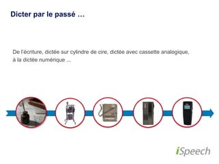Dicter par le passé … 
De l’écriture, dictée sur cylindre de cire, dictée avec cassette analogique, 
à la dictée numérique ... 
 