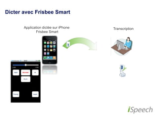 Dicter avec Frisbee Smart 
Application dictée sur iPhone 
Frisbee Smart 
Transcription 
 