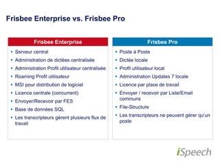 Frisbee Enterprise vs. Frisbee Pro 
Frisbee Enterprise Frisbee Pro 
 Serveur central 
 Administration de dictées centralisée 
 Administration Profil utilisateur 
centralisée 
 Roaming Profil utilisateur 
 MSI pour distribution de logiciel 
 Licence centrale (concurrent) 
 Envoyer/Recevoir par FES 
 Base de données SQL 
 Les transcripteurs gèrent plusieurs flux 
de travail 
 Poste à Poste 
 Dictée locale 
 Profil utilisateur local 
 Administration Updates 7 locale 
 Licence par place de travail 
 Envoyer / recevoir par Liste/Email 
communs 
 File-Structure 
 Les transcripteurs ne peuvent gérer 
qu‘un poste 
 