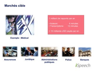 Marchés cible 
Exemple : Médical 
1 milliard de rapports par an 
• Auteurs: 4 minutes 
• Transcriptions: 12 minutes 
= 15 milliards USD payés par an 
Juridique Administrations 
Assurances Police 
publiques 
Banques 
 