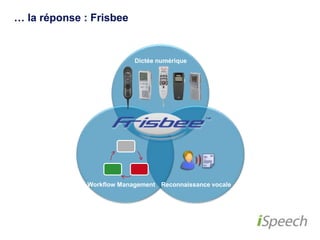 … la réponse : Frisbee 
Dictée numérique 
Workflow Management Reconnaissance vocale 
 