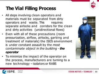 Garbing Process ISPE Good manufacturing practice | PPTX