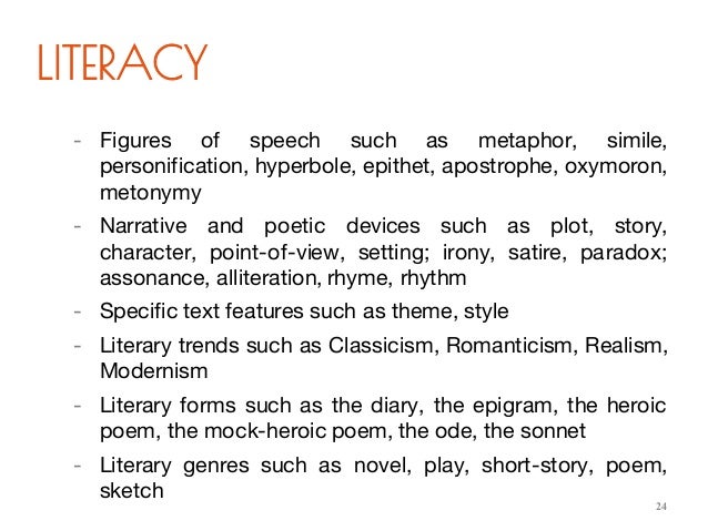 The Use of Twitter as a Teaching Tool