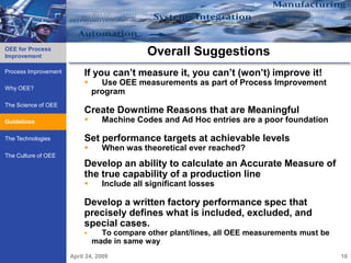 OEE for Process
Improvement                                  Overall Suggestions
Process Improvement        If you can’t measure it, you can’t (won’t) improve it!
                                Use OEE measurements as part of Process Improvement
Why OEE?
                               program
The Science of OEE
                           Create Downtime Reasons that are Meaningful
Guidelines
Guidelines                      Machine Codes and Ad Hoc entries are a poor foundation

The Technologies           Set performance targets at achievable levels
                                When was theoretical ever reached?
The Culture of OEE
                           Develop an ability to calculate an Accurate Measure of
                           the true capability of a production line
                                Include all significant losses

                           Develop a written factory performance spec that
                           precisely defines what is included, excluded, and
                           special cases.
                                To compare other plant/lines, all OEE measurements must be
                               made in same way
                      April 24, 2009                                                          16
 