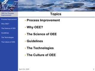 OEE for Process
Improvement                                     Topics
Process Improvement
                                 Process Improvement
Why OEE?

The Science of OEE               Why OEE?
Guidelines
                                 The Science of OEE
The Technologies

The Culture of OEE               Guidelines

                                 The Technologies

                                 The Culture of OEE



                      April 24, 2009                     2
 
