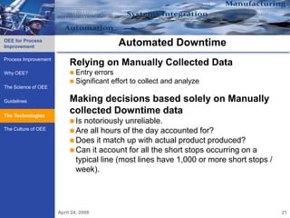 OEE for Process
Improvement                                Automated Downtime
Process Improvement
                           Relying on Manually Collected Data
Why OEE?                    Entry  errors
                            Significant effort to collect and analyze
The Science of OEE

Guidelines                 Making decisions based solely on Manually
The Technologies
    Technologies
                           collected Downtime data
                            Isnotoriously unreliable.
The Culture of OEE
                            Are all hours of the day accounted for?
                            Does it match up with actual product produced?
                            Can it account for all the short stops occurring on a
                             typical line (most lines have 1,000 or more short stops /
                             week).




                      April 24, 2009                                                     21
 