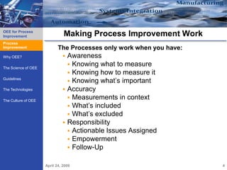 OEE for Process
Improvement                     Making Process Improvement Work
Process
Process Improvement
Improvement                  The Processes only work when you have:
Why OEE?                        Awareness
                                  Knowing what to measure
The Science of OEE
                                  Knowing how to measure it
Guidelines
                                  Knowing what’s important
The Technologies                Accuracy
The Culture of OEE
                                  Measurements in context
                                  What’s included
                                  What’s excluded
                                Responsibility
                                  Actionable Issues Assigned
                                  Empowerment
                                  Follow-Up


                      April 24, 2009                                  4
 