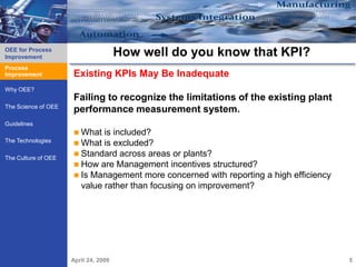 OEE for Process
Improvement                            How well do you know that KPI?
Process
Process Improvement
Improvement           Existing KPIs May Be Inadequate
Why OEE?
                      Failing to recognize the limitations of the existing plant
The Science of OEE
                      performance measurement system.
Guidelines
                       What  is included?
The Technologies
                       What  is excluded?
The Culture of OEE
                       Standard across areas or plants?
                       How are Management incentives structured?
                       Is Management more concerned with reporting a high efficiency
                        value rather than focusing on improvement?




                      April 24, 2009                                                    5
 