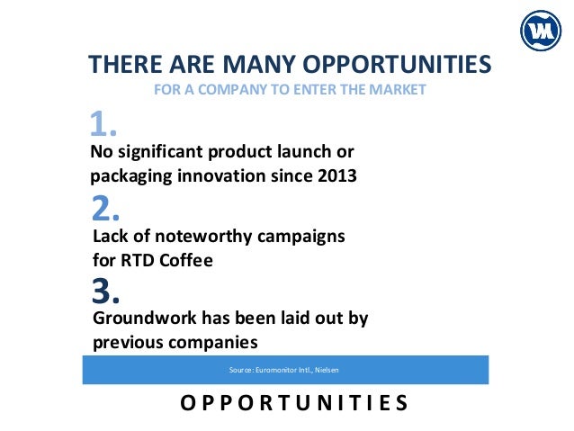 Adb vietnam country partnership strategy picture