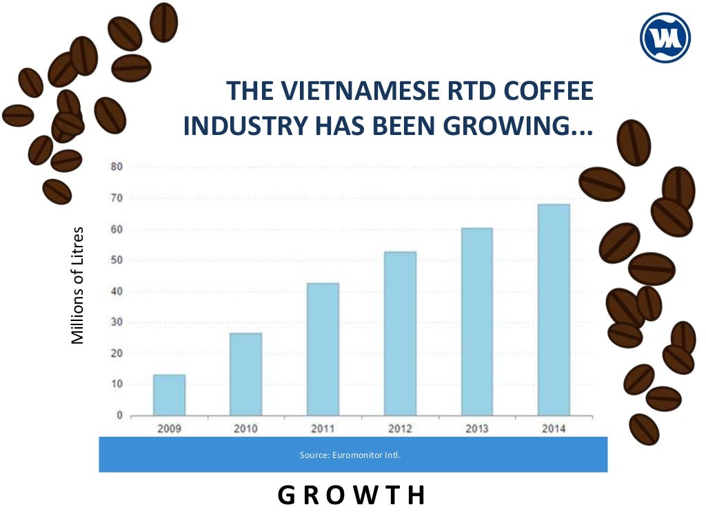 Vietnam customs image