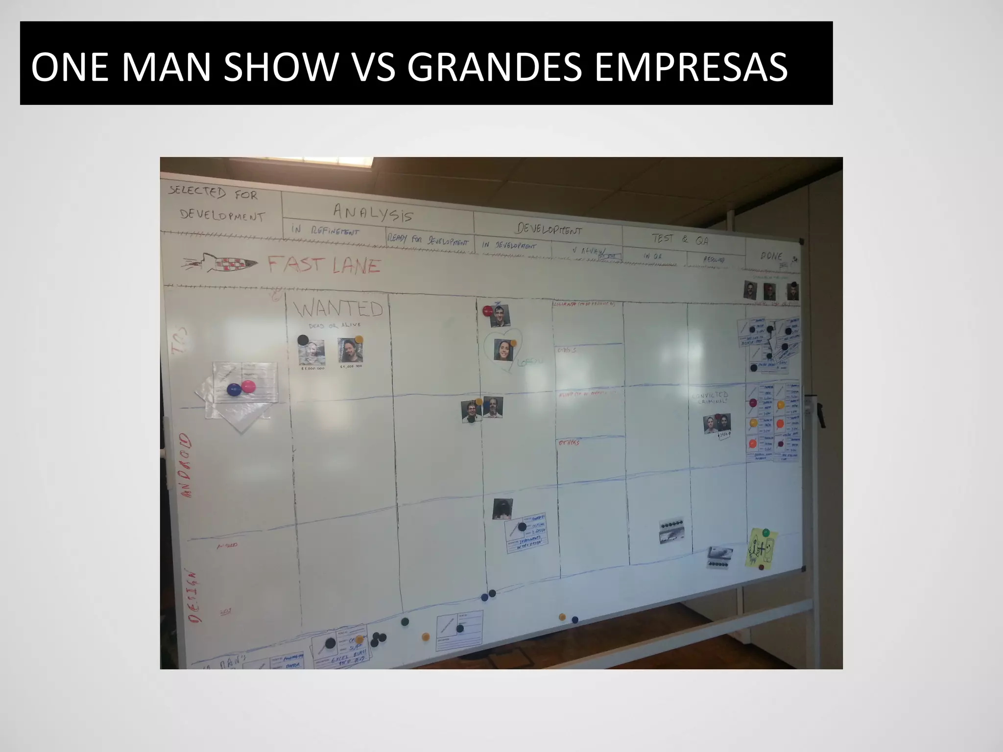 ONE	
  MAN	
  SHOW	
  VS	
  GRANDES	
  EMPRESAS	
  
 