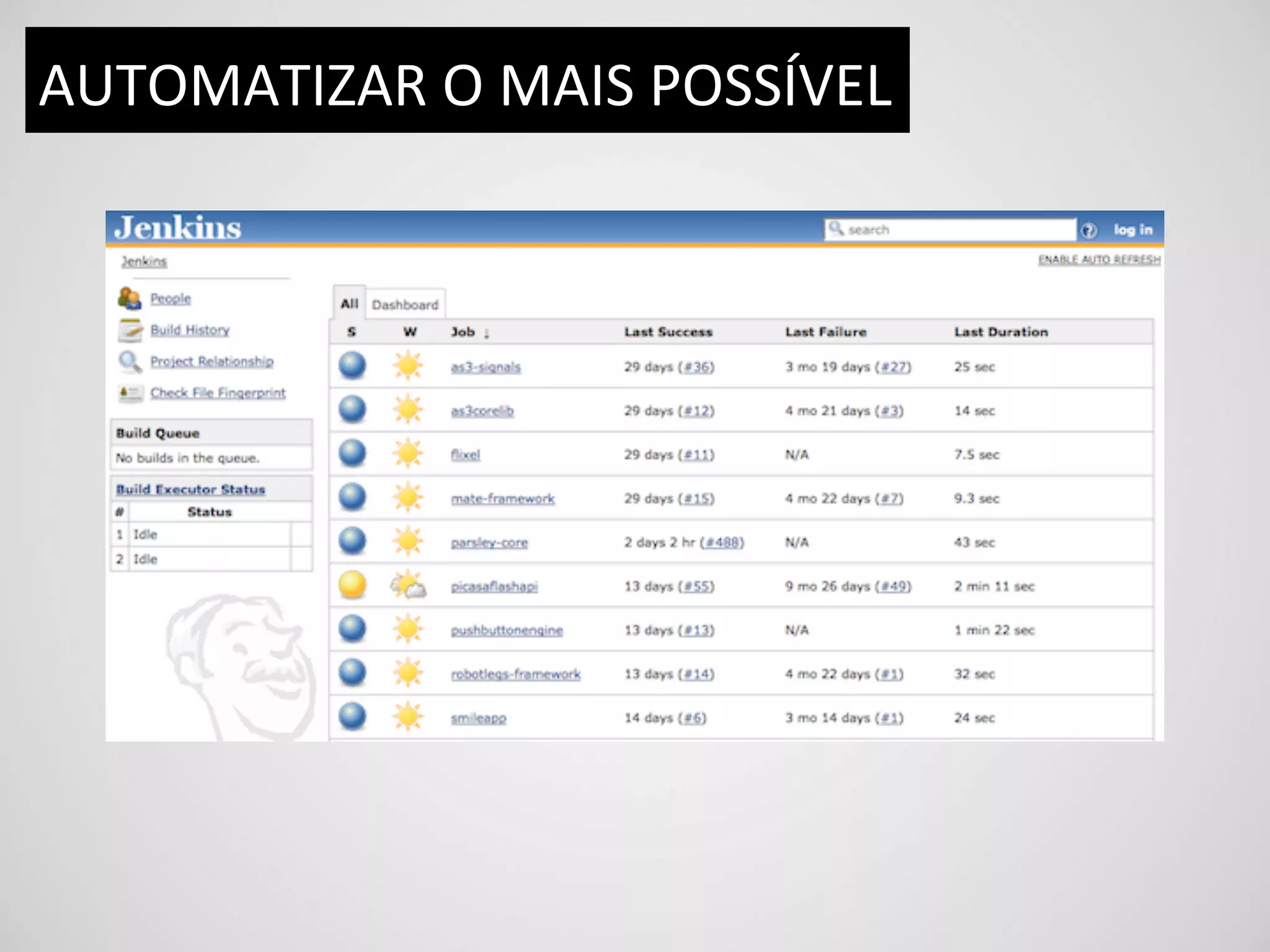AUTOMATIZAR	
  O	
  MAIS	
  POSSÍVEL	
  
 