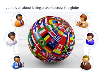 . . . it is all about being a team across the globe
11
 
