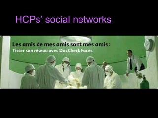 HCPs’ social networks 