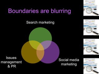 Boundaries are blurring Search marketing Social media marketing Issues  management  & PR 