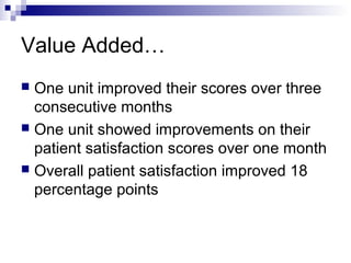 Value Added…
 One unit improved their scores over three
consecutive months
 One unit showed improvements on their
patient satisfaction scores over one month
 Overall patient satisfaction improved 18
percentage points
 