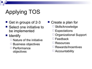 Applying TOS
 Get in groups of 2-3
 Select one initiative to
be implemented
 Identify
 Nature of the initiative
 Business objectives
 Performance
objectives
 Create a plan for
 Skills/knowledge
 Expectations
 Organizational Support
 Feedback
 Resources
 Rewards/Incentives
 Accountability
 