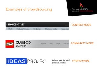 Examples of crowdsourcing
CONTEST MODE
COMMUNITY MODE
HYBRID MODE
 
