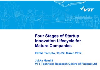 Four Stages of Startup
Innovation Lifecycle for
Mature Companies
ISPIM, Toronto, 19.-22. March 2017
Jukka Hemilä
VTT Technical Research Centre of Finland Ltd