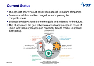 328/03/2017 3
Current Status
The concept of MVP could easily been applied in mature companies
Business model should be changed, when improving the
competitiveness.
Business strategy should define the goals and roadmap for the future.
This study closes the gap between research and practice in cases of
SMEs innovation processes and especially time to market in product
innovations.