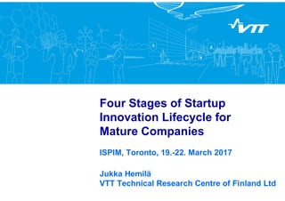 Four Stages of Startup
Innovation Lifecycle for
Mature Companies
ISPIM, Toronto, 19.-22. March 2017
Jukka Hemilä
VTT Technical Research Centre of Finland Ltd
 
