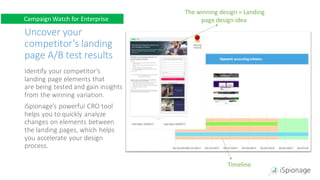 Uncover your
competitor’s landing
page A/B test results
Identify your competitor’s
landing page elements that
are being tested and gain insights
from the winning variation.
iSpionage’s powerful CRO tool
helps you to quickly analyze
changes on elements between
the landing pages, which helps
you accelerate your design
process.
Campaign Watch for Enterprise
The winning design = Landing
page design idea
Timeline
Campaign Watch for Enterprise
 