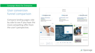User conversion
funnel comparison
Compare landing pages side
by side to see if you have the
most compelling offer from
the user’s perspective.
Campaign Watch for Enterprise
 